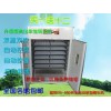 孵化機大雁全自動孵化機孵化設(shè)備孵化器孵化箱www.fuminfuhua.cn