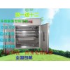 河北邯鄲鴿子孵化機孵化設(shè)備孵化器孵化箱www.fuminfuhua.cn