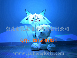 新型專利產品，全國誠招代理。