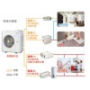 福州商用中央空調,認準歐錦?。簩幍律逃弥醒肟照{