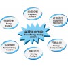 山東空調(diào)主機互聯(lián)網(wǎng)監(jiān)控服務(wù)，專業(yè)公司監(jiān)控安全放心的選擇！！