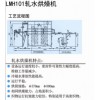常州軋水烘燥機——江蘇專業(yè)的軋水烘燥機哪里有供應